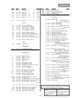 Предварительный просмотр 110 страницы Sony Mavica MVC-FD85 Service Manual