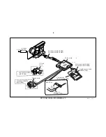 Предварительный просмотр 11 страницы Sony Mavica MVC-FD85 Training Manual