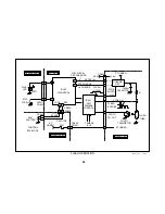 Предварительный просмотр 34 страницы Sony Mavica MVC-FD85 Training Manual