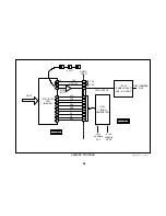 Предварительный просмотр 38 страницы Sony Mavica MVC-FD85 Training Manual