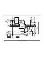 Предварительный просмотр 52 страницы Sony Mavica MVC-FD85 Training Manual