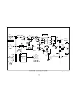 Предварительный просмотр 58 страницы Sony Mavica MVC-FD85 Training Manual