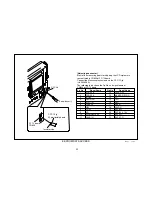 Предварительный просмотр 63 страницы Sony Mavica MVC-FD85 Training Manual