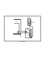 Предварительный просмотр 65 страницы Sony Mavica MVC-FD85 Training Manual