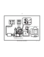 Предварительный просмотр 68 страницы Sony Mavica MVC-FD85 Training Manual