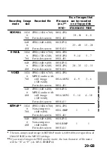 Preview for 29 page of Sony Mavica MVC-FD91 Operating Instructions Manual