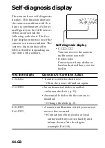 Preview for 44 page of Sony Mavica MVC-FD91 Operating Instructions Manual