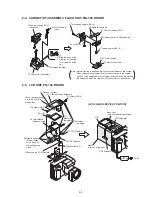 Предварительный просмотр 21 страницы Sony Mavica MVC-FD91 Service Manual