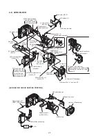 Предварительный просмотр 22 страницы Sony Mavica MVC-FD91 Service Manual