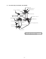 Предварительный просмотр 23 страницы Sony Mavica MVC-FD91 Service Manual