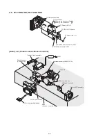 Предварительный просмотр 24 страницы Sony Mavica MVC-FD91 Service Manual