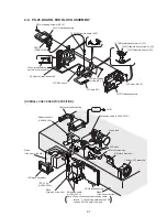 Предварительный просмотр 25 страницы Sony Mavica MVC-FD91 Service Manual