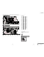 Предварительный просмотр 37 страницы Sony Mavica MVC-FD91 Service Manual