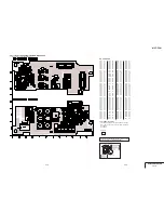 Предварительный просмотр 57 страницы Sony Mavica MVC-FD91 Service Manual