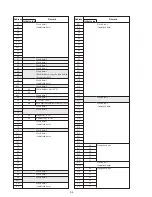 Предварительный просмотр 64 страницы Sony Mavica MVC-FD91 Service Manual