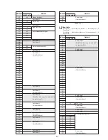 Предварительный просмотр 65 страницы Sony Mavica MVC-FD91 Service Manual