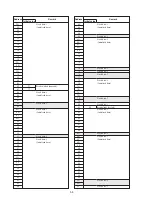 Предварительный просмотр 66 страницы Sony Mavica MVC-FD91 Service Manual