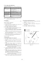 Предварительный просмотр 72 страницы Sony Mavica MVC-FD91 Service Manual