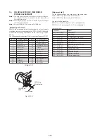 Предварительный просмотр 78 страницы Sony Mavica MVC-FD91 Service Manual