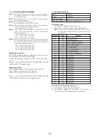 Предварительный просмотр 82 страницы Sony Mavica MVC-FD91 Service Manual