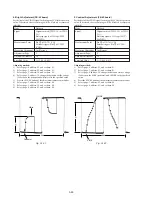 Предварительный просмотр 84 страницы Sony Mavica MVC-FD91 Service Manual