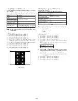 Предварительный просмотр 86 страницы Sony Mavica MVC-FD91 Service Manual