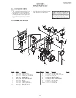 Предварительный просмотр 93 страницы Sony Mavica MVC-FD91 Service Manual