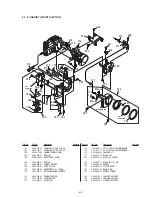 Предварительный просмотр 95 страницы Sony Mavica MVC-FD91 Service Manual