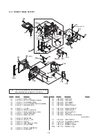 Предварительный просмотр 96 страницы Sony Mavica MVC-FD91 Service Manual