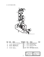 Предварительный просмотр 97 страницы Sony Mavica MVC-FD91 Service Manual