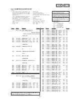 Предварительный просмотр 99 страницы Sony Mavica MVC-FD91 Service Manual