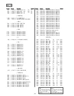 Предварительный просмотр 100 страницы Sony Mavica MVC-FD91 Service Manual