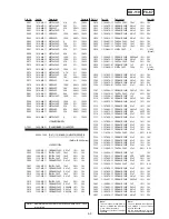 Предварительный просмотр 101 страницы Sony Mavica MVC-FD91 Service Manual