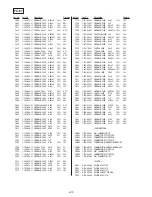 Предварительный просмотр 102 страницы Sony Mavica MVC-FD91 Service Manual