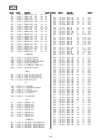 Предварительный просмотр 108 страницы Sony Mavica MVC-FD91 Service Manual