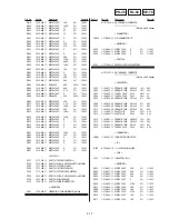 Предварительный просмотр 109 страницы Sony Mavica MVC-FD91 Service Manual