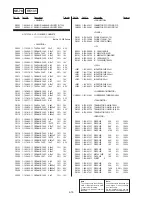 Предварительный просмотр 110 страницы Sony Mavica MVC-FD91 Service Manual