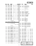 Предварительный просмотр 111 страницы Sony Mavica MVC-FD91 Service Manual