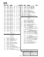 Предварительный просмотр 112 страницы Sony Mavica MVC-FD91 Service Manual