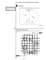 Предварительный просмотр 113 страницы Sony Mavica MVC-FD91 Service Manual