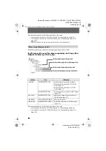 Предварительный просмотр 28 страницы Sony Mavica MVC-FD95 Operating Instructions Manual