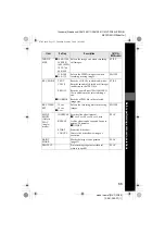 Предварительный просмотр 33 страницы Sony Mavica MVC-FD95 Operating Instructions Manual