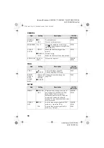 Предварительный просмотр 34 страницы Sony Mavica MVC-FD95 Operating Instructions Manual