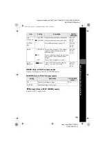 Предварительный просмотр 35 страницы Sony Mavica MVC-FD95 Operating Instructions Manual