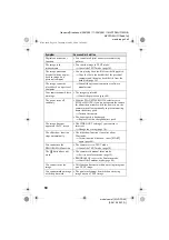 Предварительный просмотр 60 страницы Sony Mavica MVC-FD95 Operating Instructions Manual