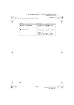 Предварительный просмотр 62 страницы Sony Mavica MVC-FD95 Operating Instructions Manual