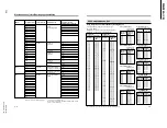 Preview for 14 page of Sony MB-806A Service Manual