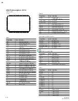 Preview for 50 page of Sony MB-806A Service Manual