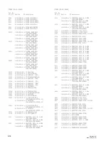 Preview for 64 page of Sony MB-806A Service Manual