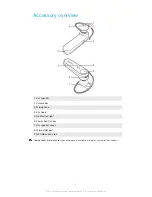 Preview for 4 page of Sony MBH10 User Manual